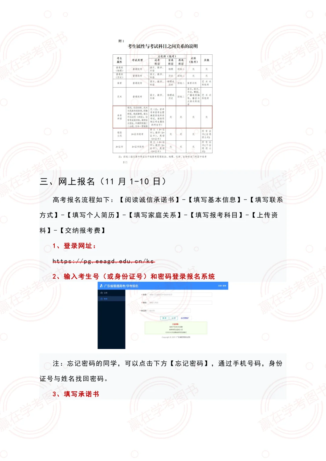 广东春季高考复读生/社会考生详细报名指南