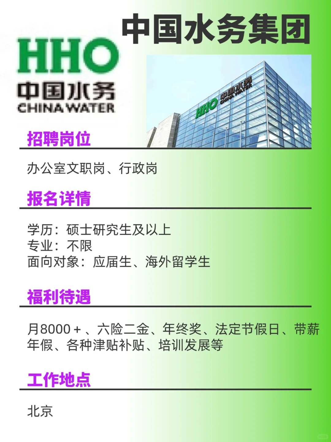 💧中国水务集团-招聘动了！