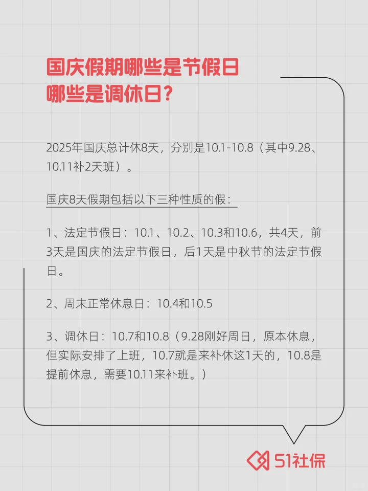 中秋遇国庆，8天长假，10月工资怎么算？