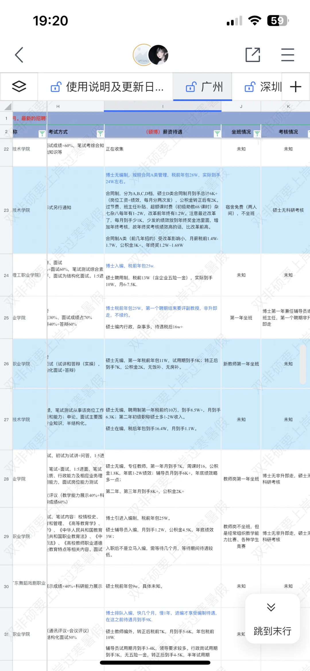 广东高校近期招聘汇总（硕士篇）