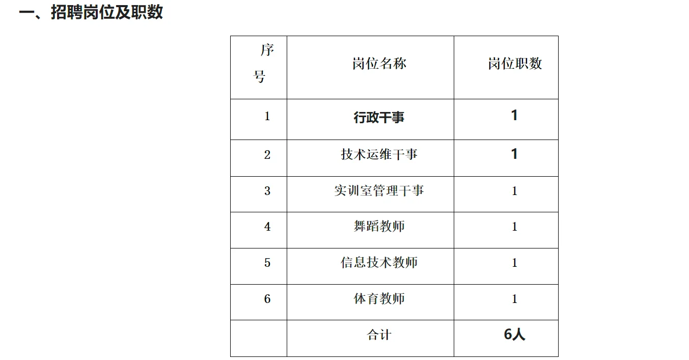 2025年长沙幼儿师范高等专科学校招教师6名