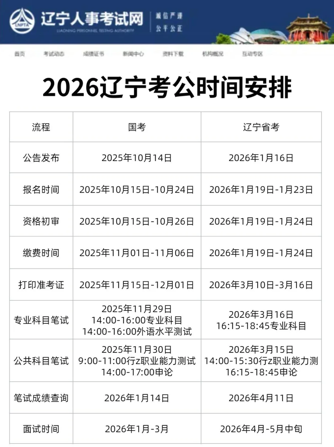 考公暂停，26辽宁省考时间已出！！！