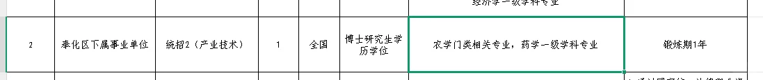 宁波市奉化区招聘农学09类博士