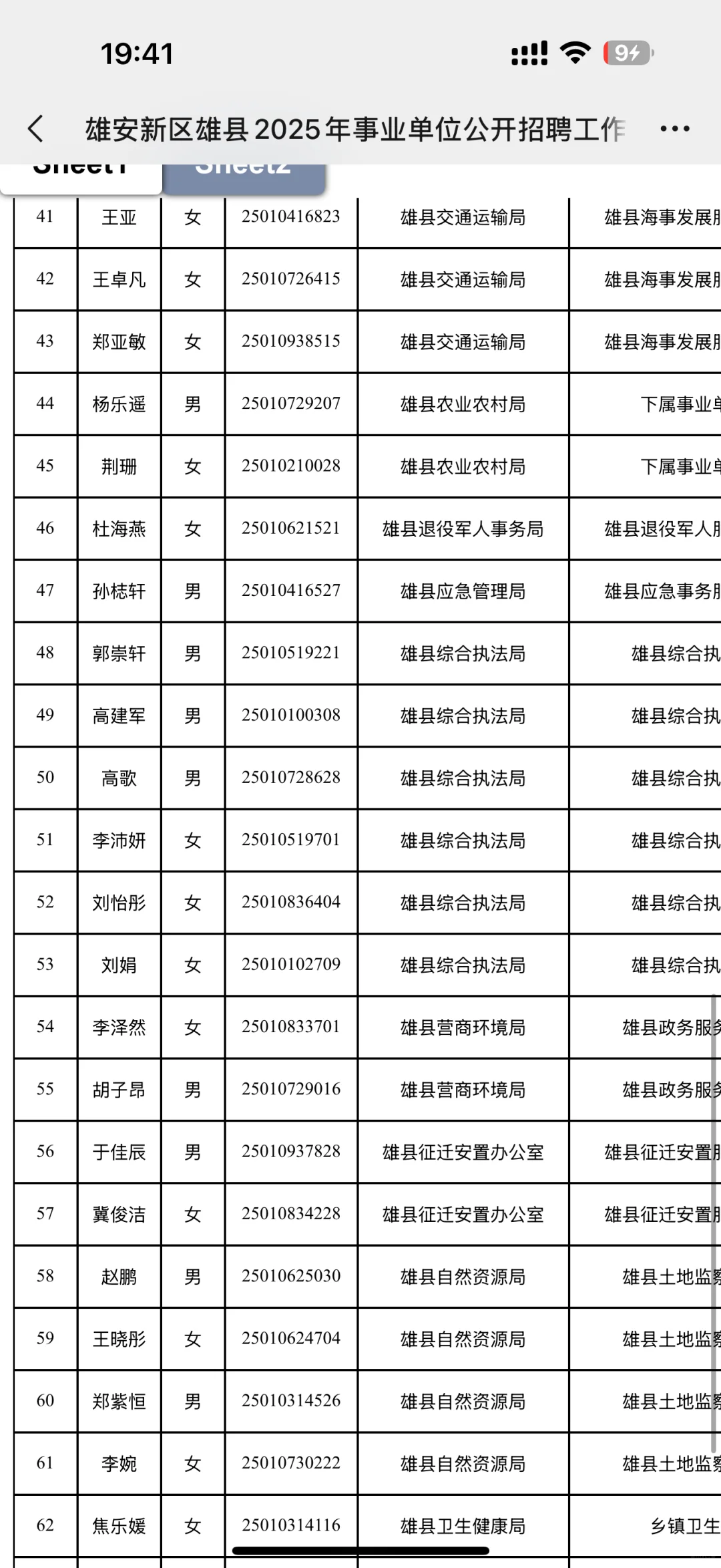 雄安新区雄县2025年事业编公示名单