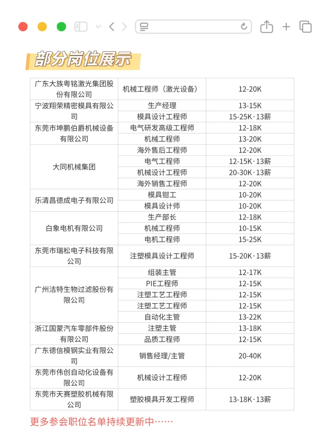 10月25日，东莞松山湖线下大型招聘会