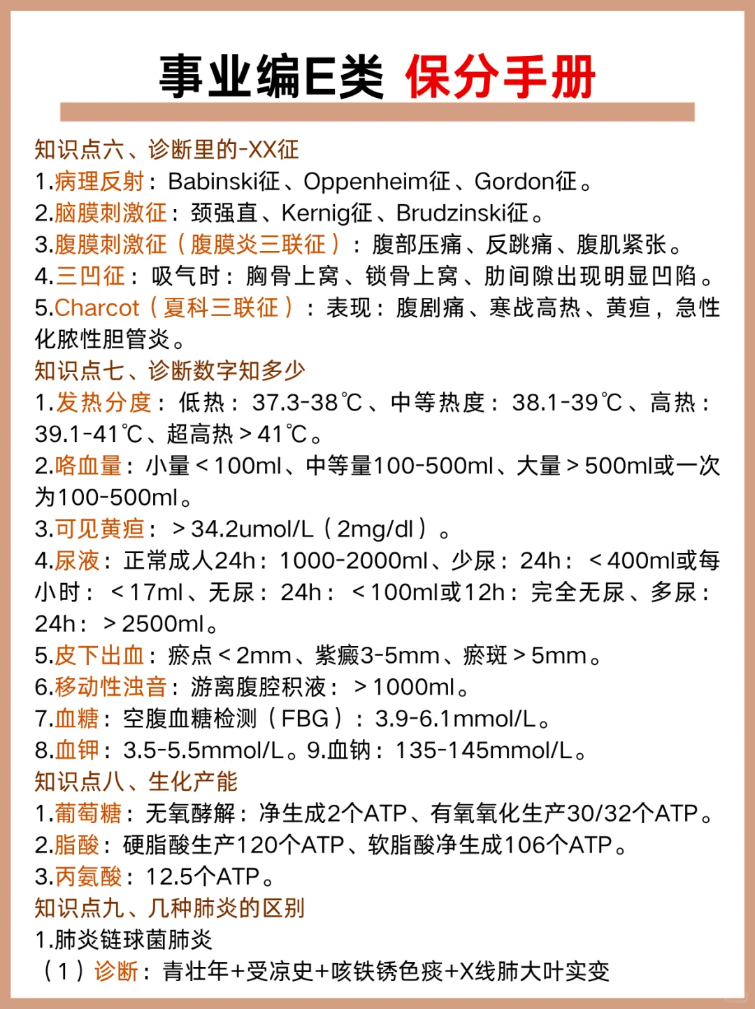 事业编综应E类，抓大放小,保底121分,背完稳