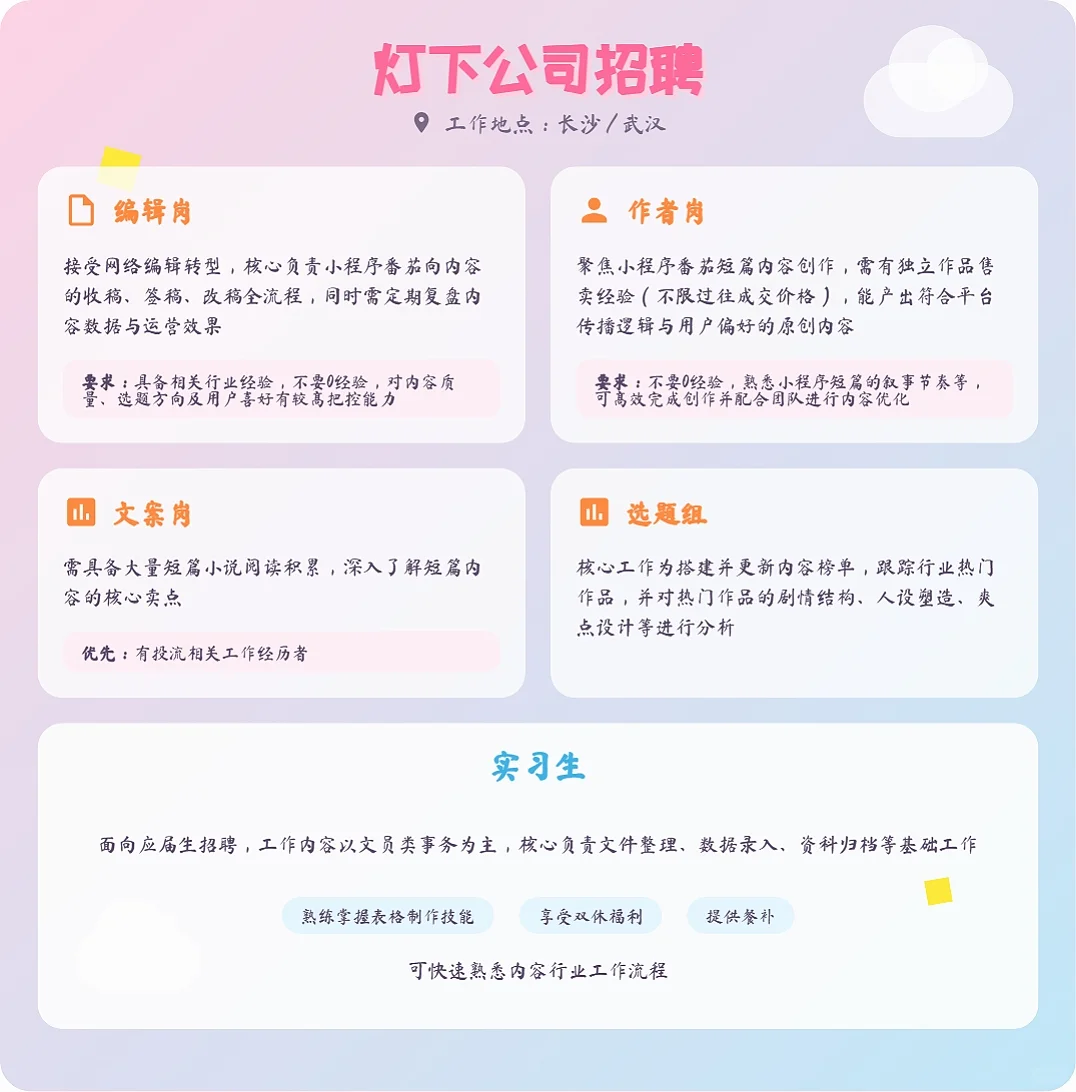 灯下公司招聘