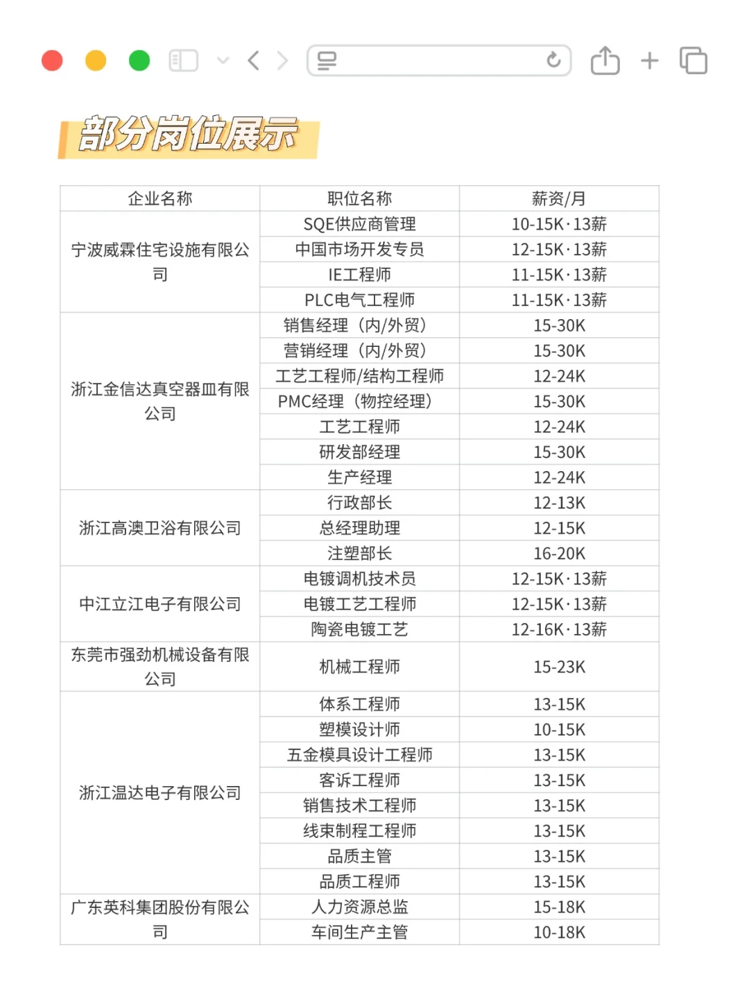 10月25日，东莞松山湖线下大型招聘会