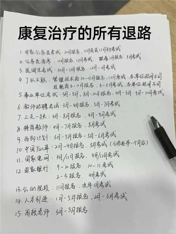 康复治疗的所以退路！！！！！