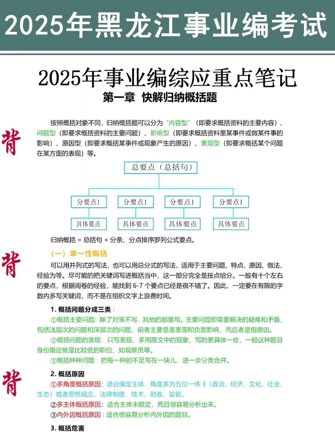友情提醒：黑龙江事业编别裸考！背完保底120