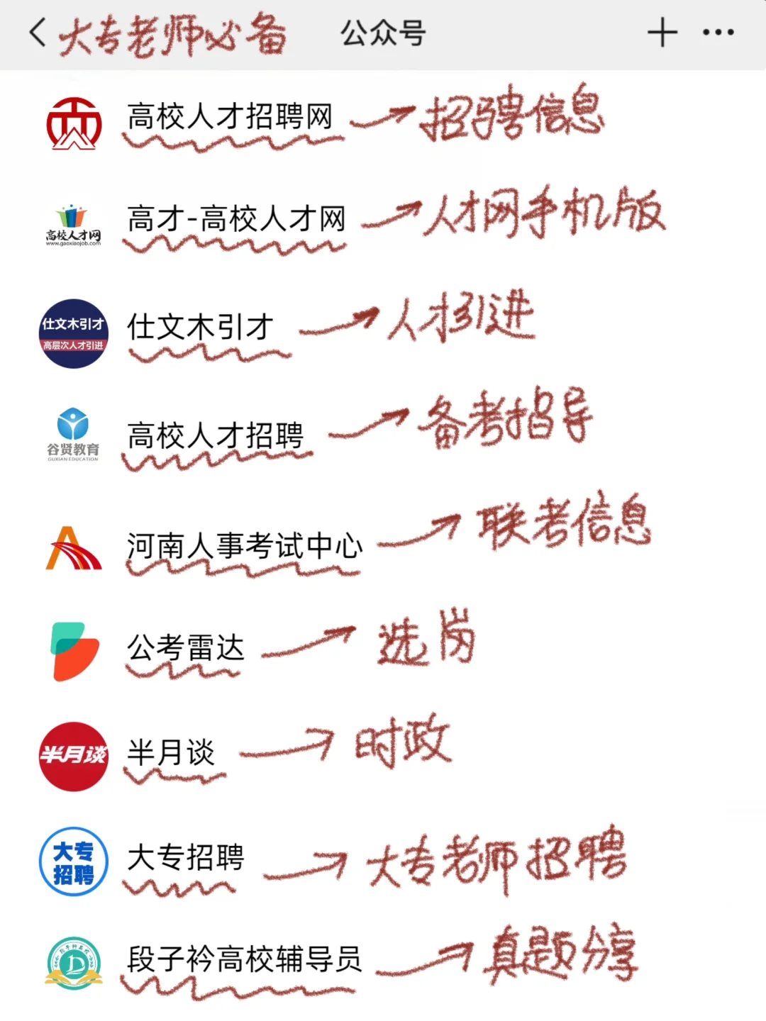 备考大专老师第一天，开始！
