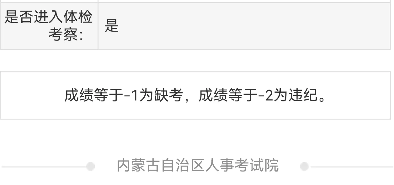 公示结束，终于可以讲讲来时的路