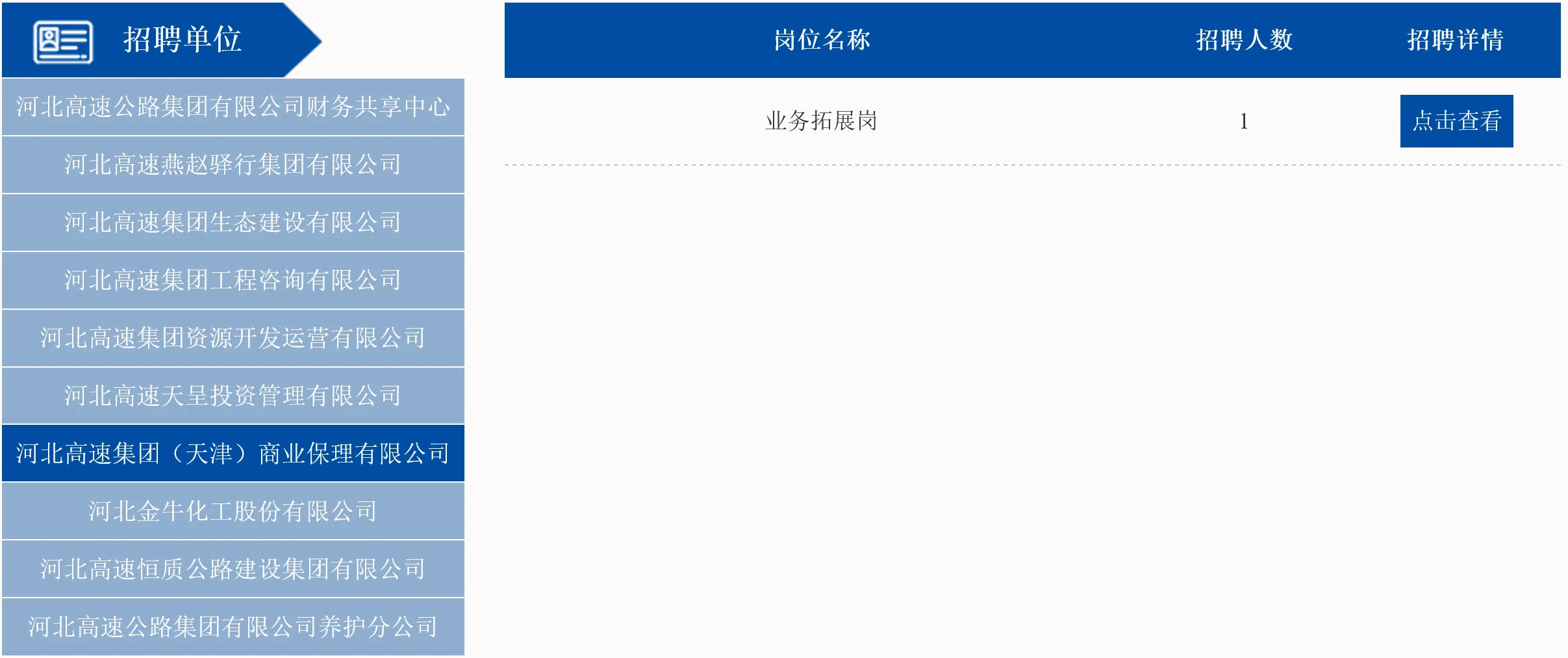 河北高速公路集团有限公司2025年社会招聘