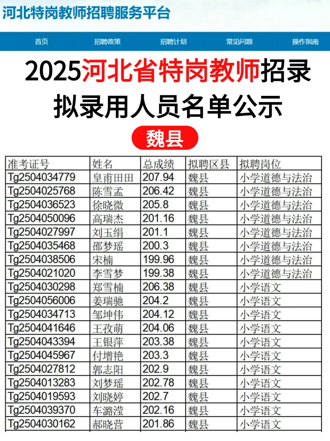 25河北邯郸特岗教师拟录用名单公示🔥