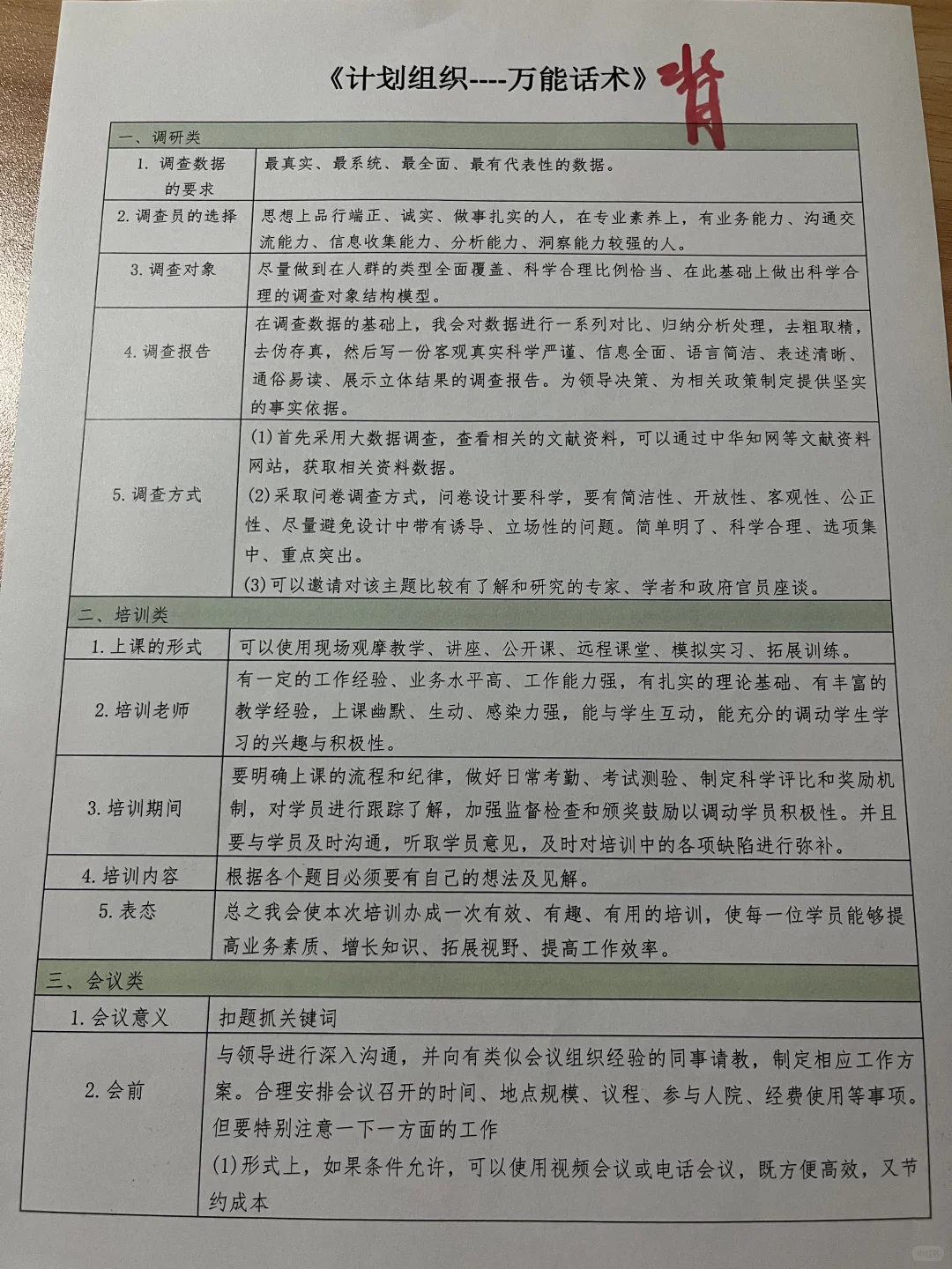结构化面试模板，这几篇你是真不背啊？