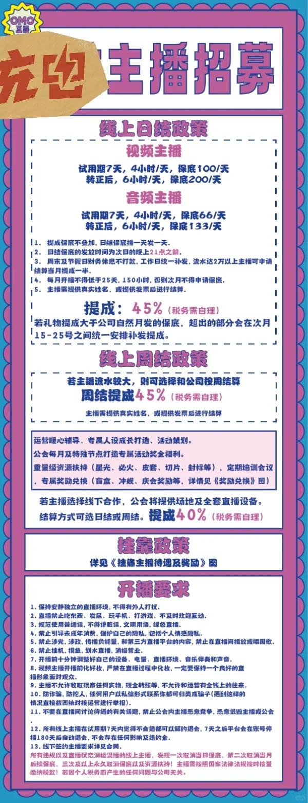 招不露脸日结主播❗❗❗