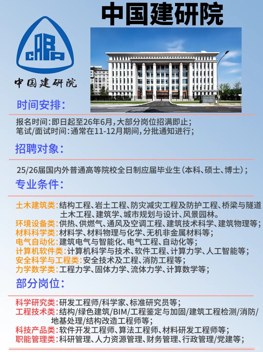 🔬中国建研院2026校招开启！！