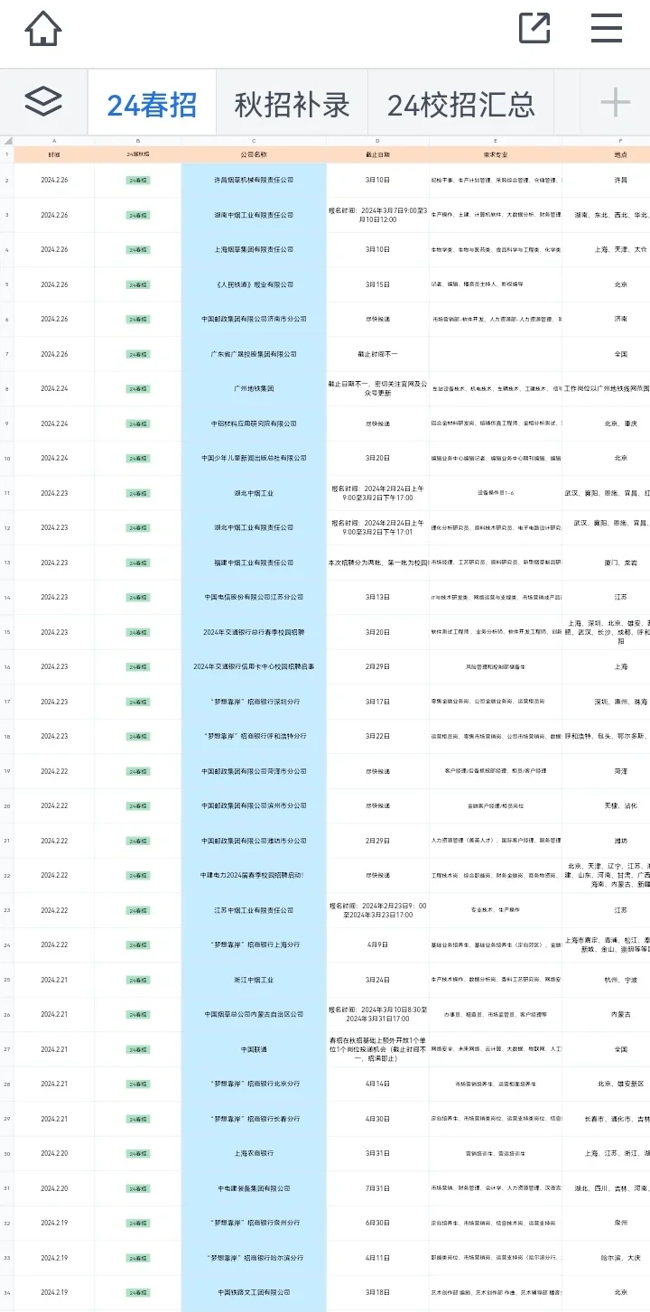 2.26春招网申突然爆发，好多免笔试别错过