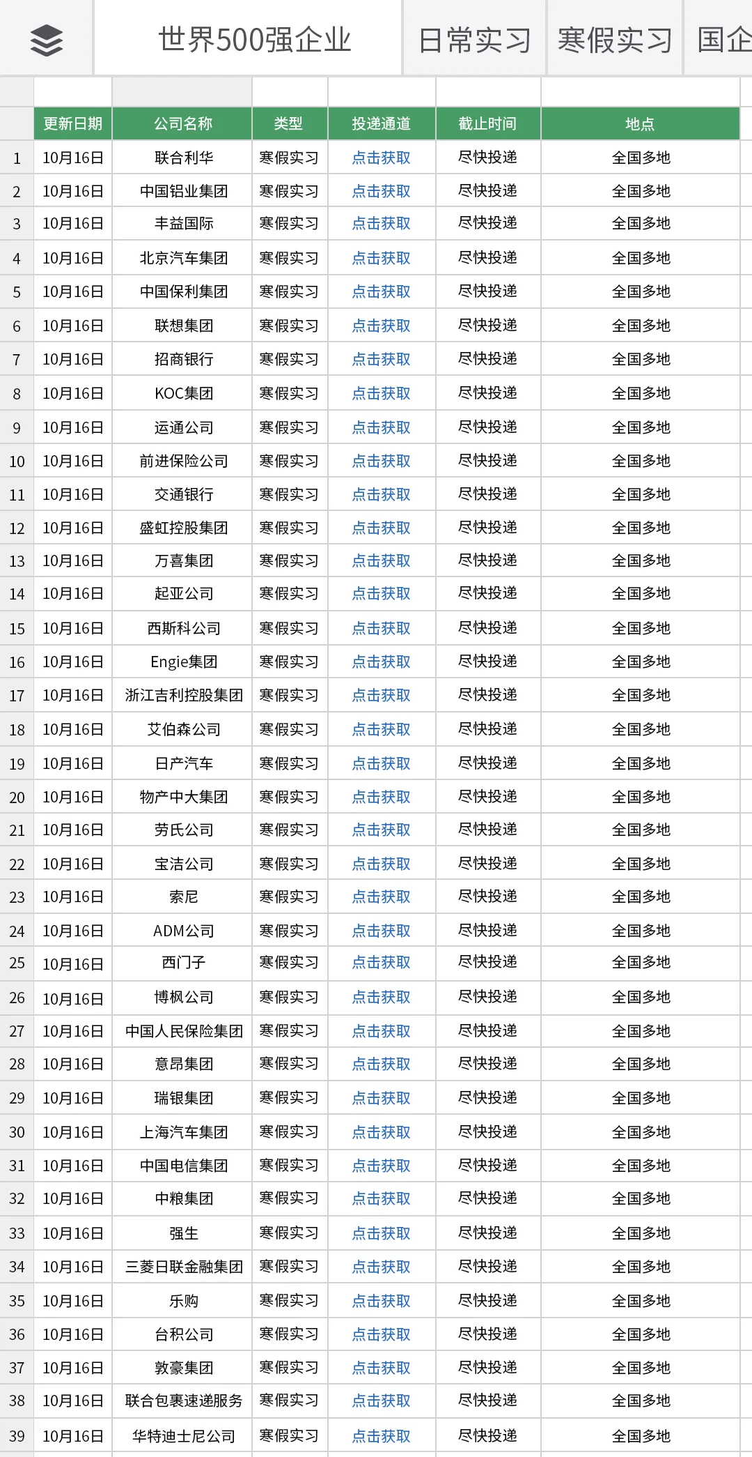10.16 寒假实习开了好多