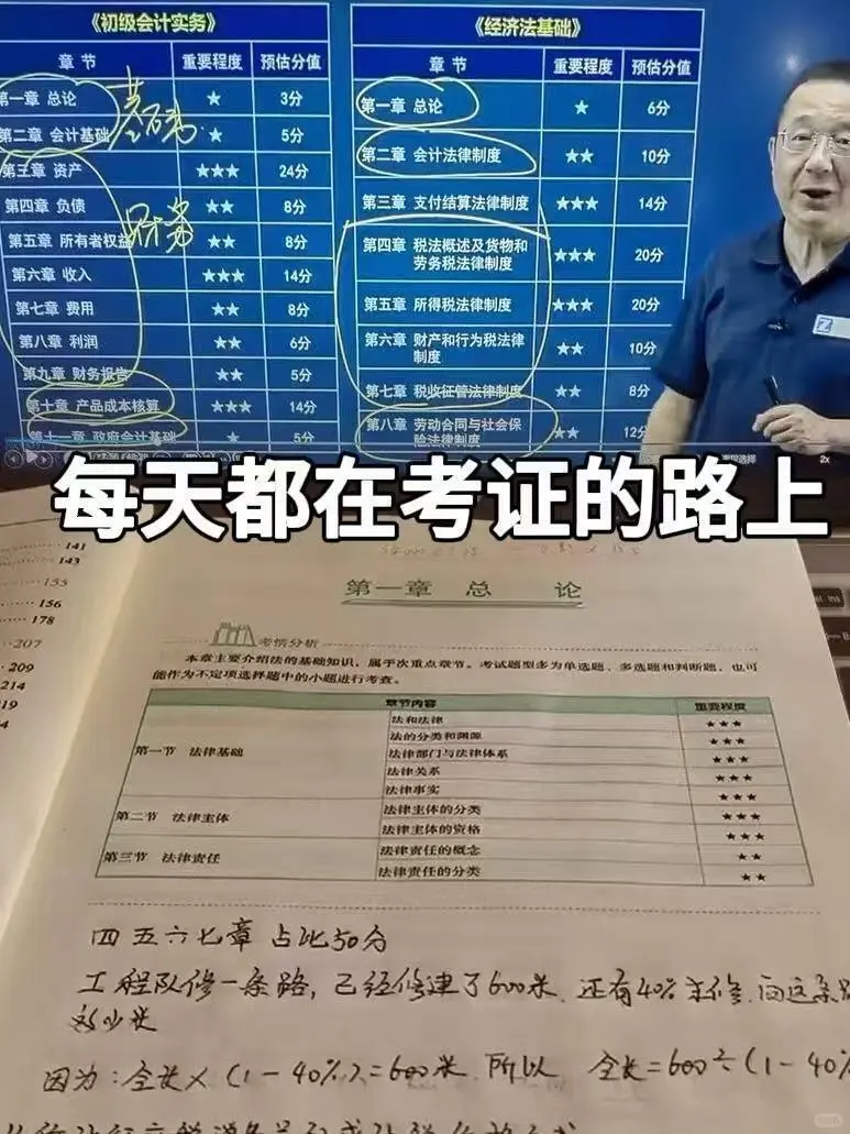 会计拜拜👋成功转行爽拿36k➕三休