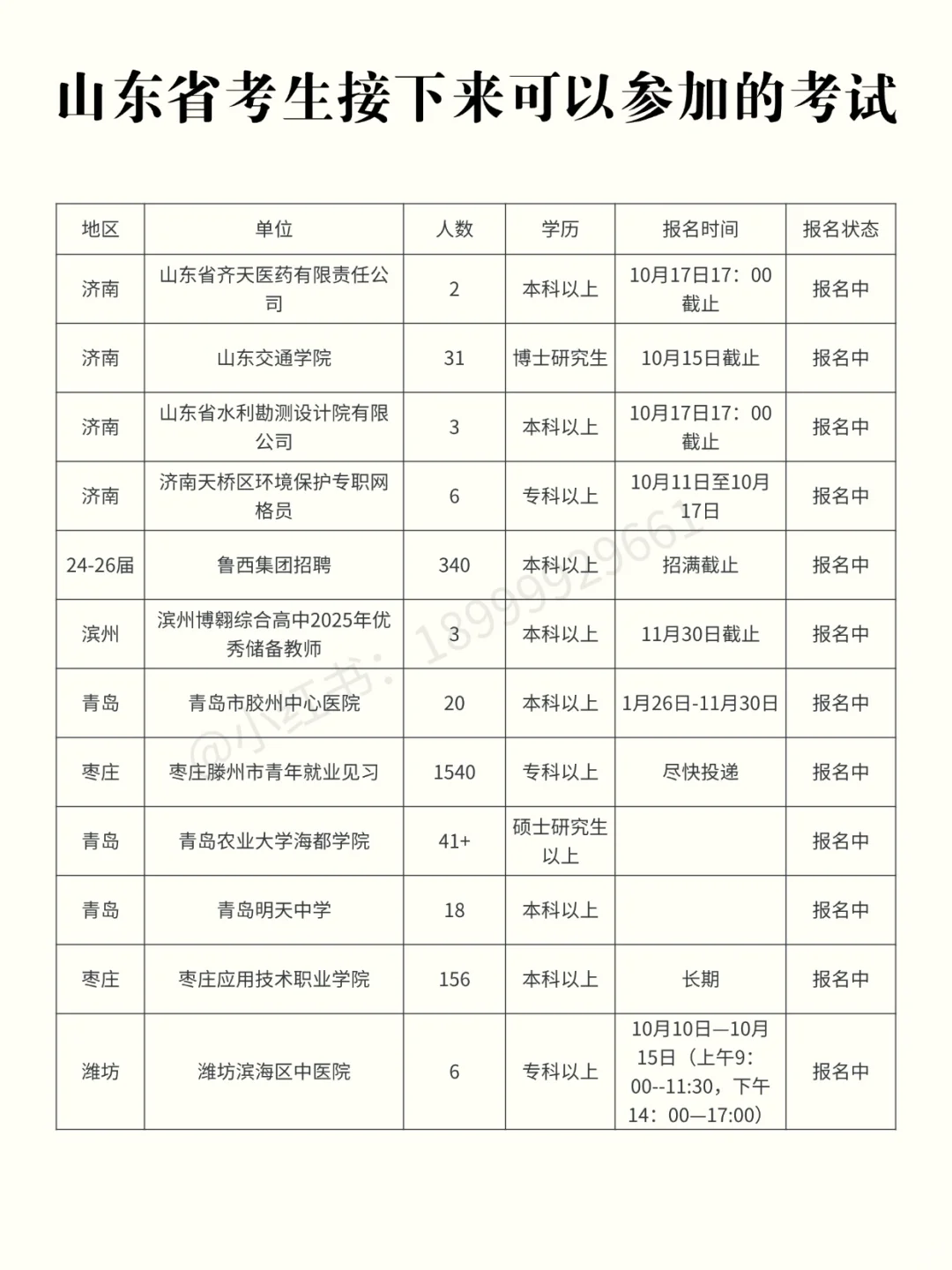 山东考生近期可以参加的考试【10.14】