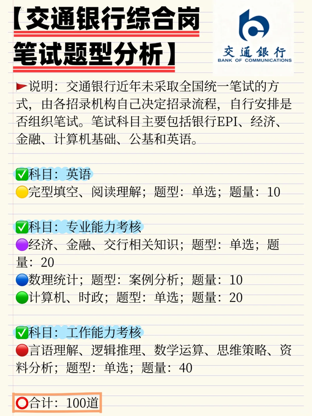 银行秋招笔试揭秘｜六大行题型大全&冲刺攻略