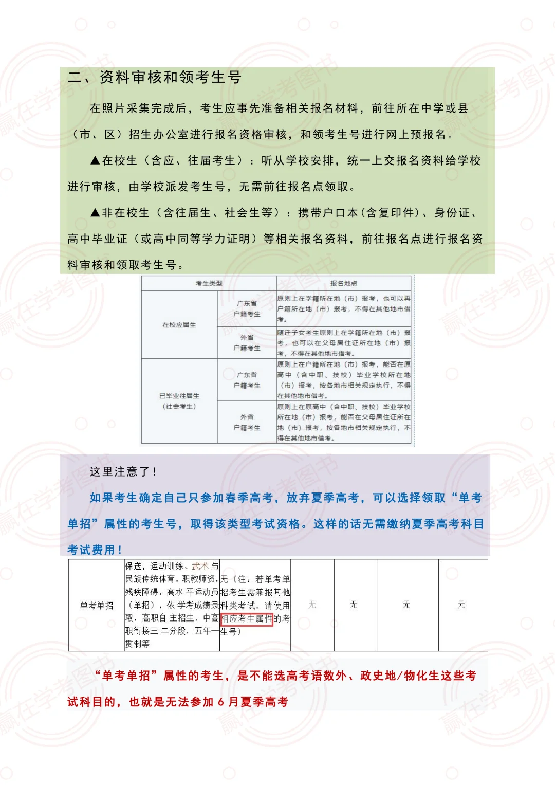 广东春季高考复读生/社会考生详细报名指南