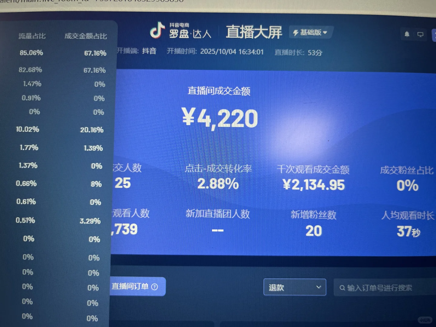小白转型主播第一场，这数据怎么样？