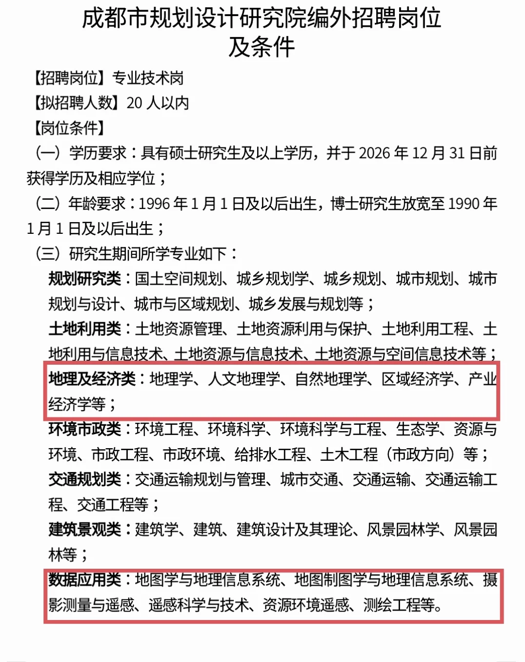 成都市规划设计研究院地理学招聘