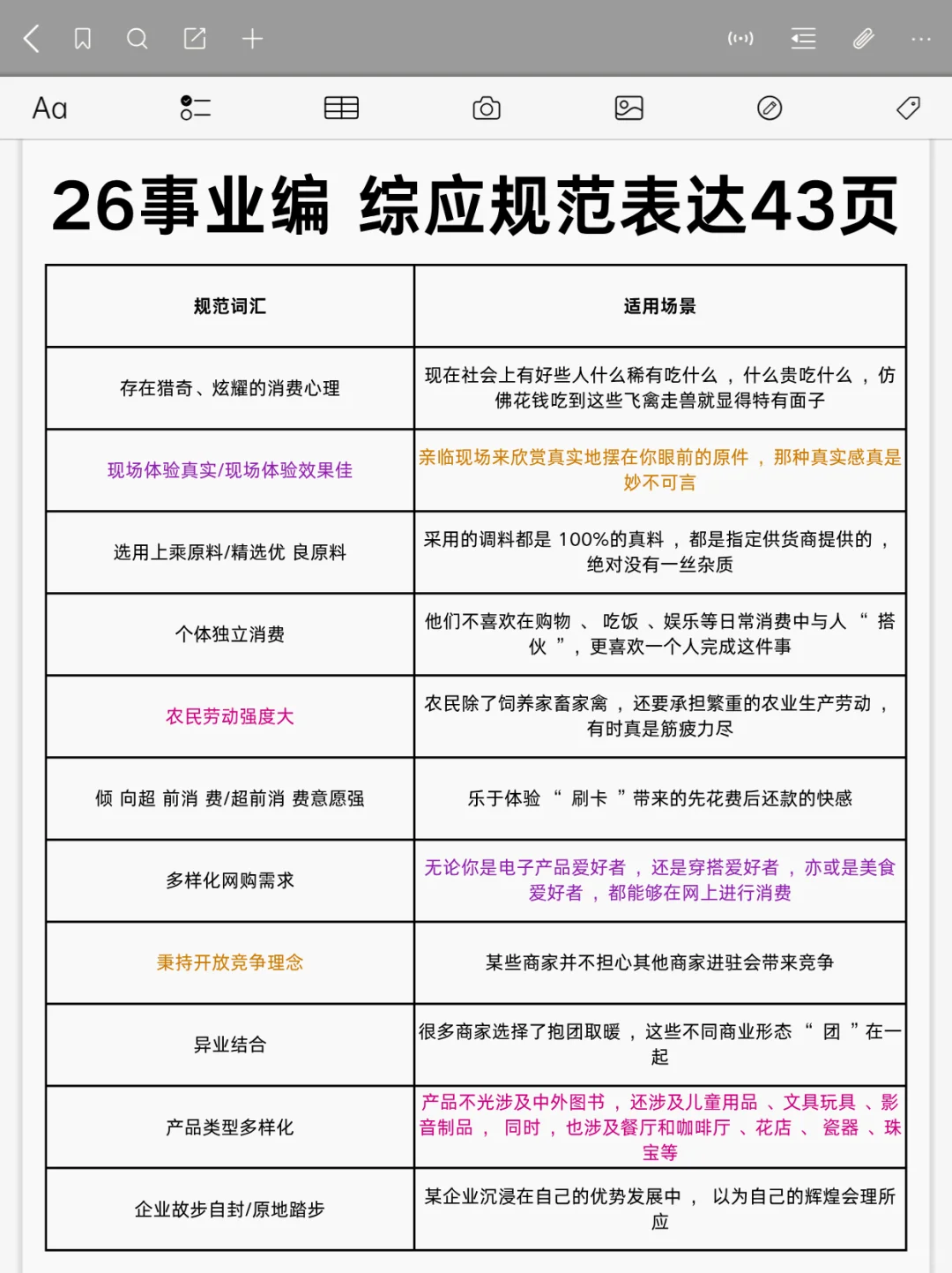 26上事业编第一天，开TM的始