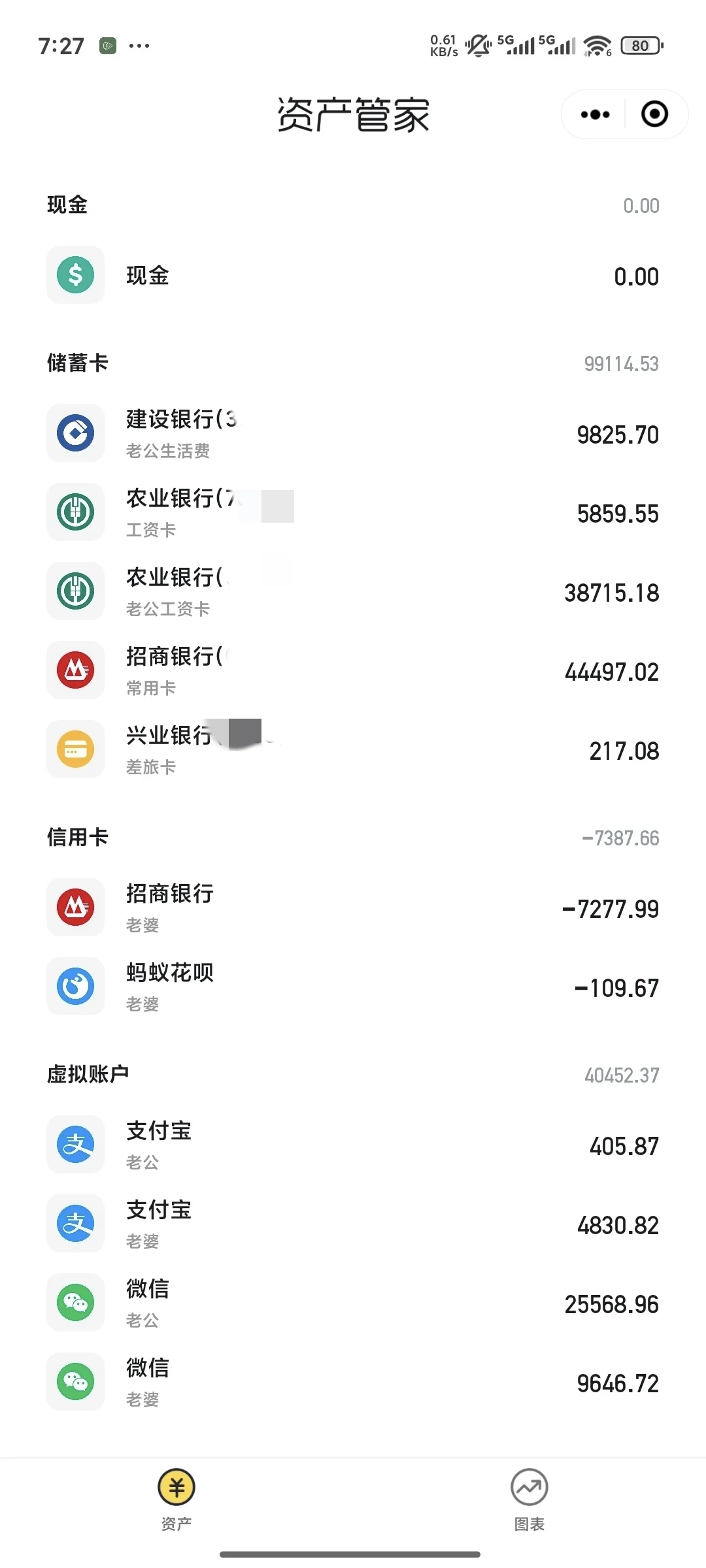 94.7万｜我们发10月工资啦