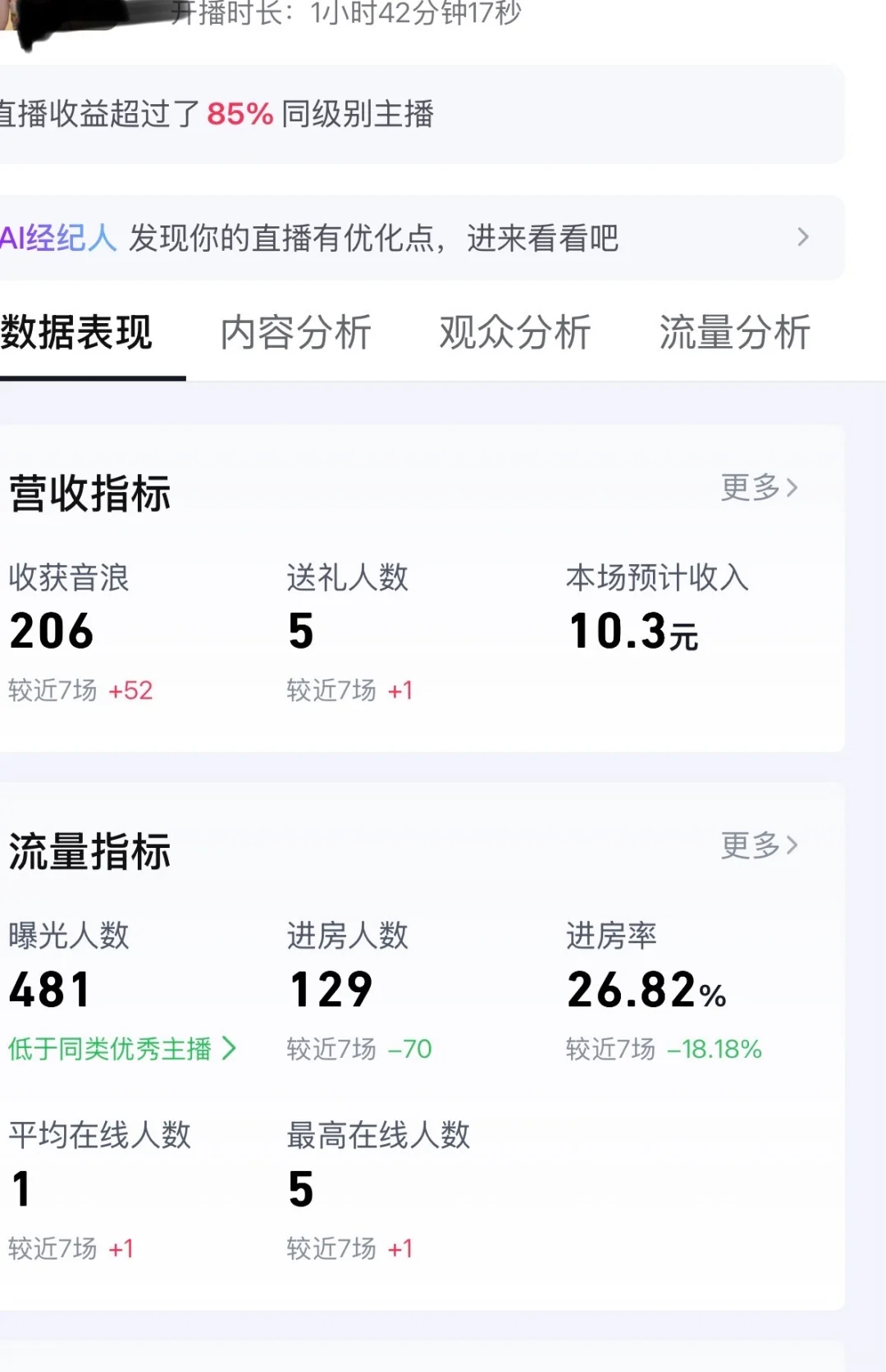 新号新主播第四天只播了200音浪正常吗😭