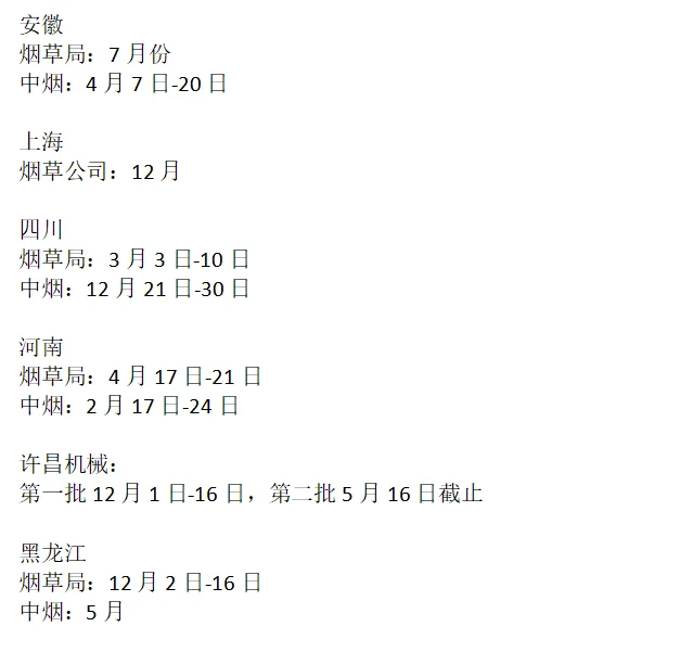 历年各省烟草报名时间概览❗️