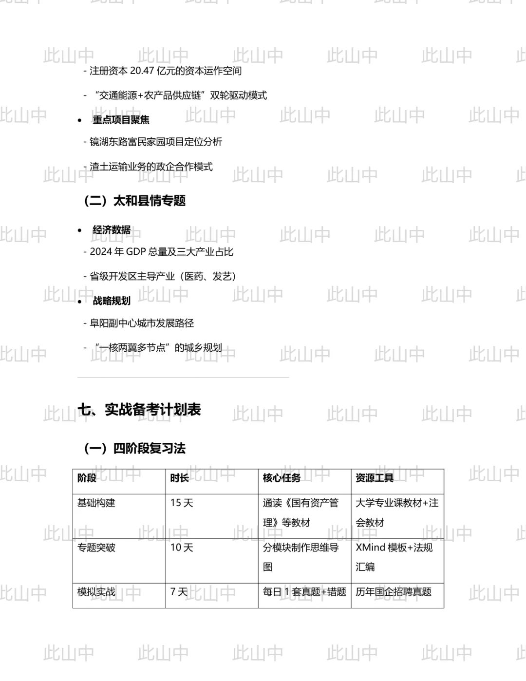 阜阳太和县国有资产投资控股集团下属子公司