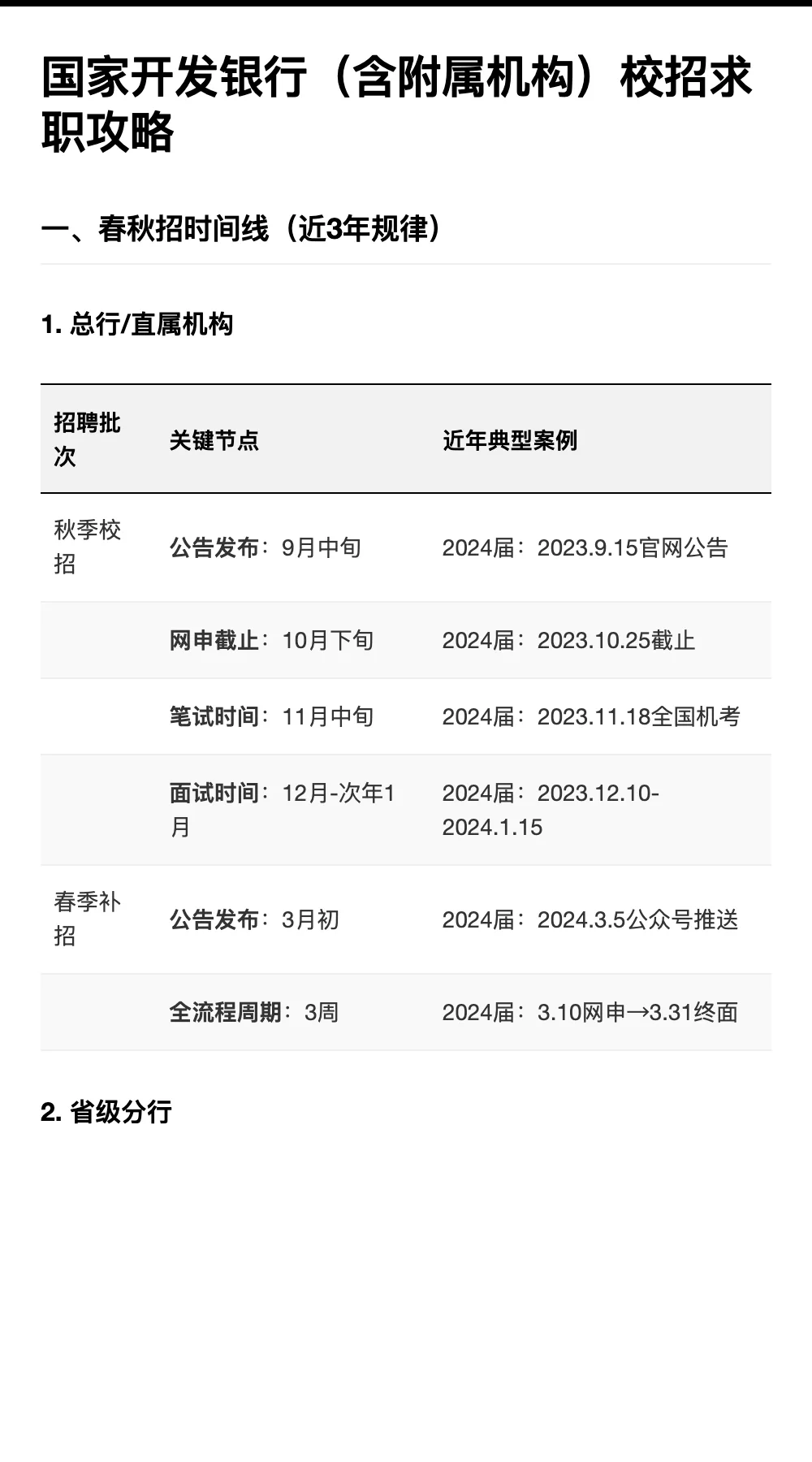 一天拿到一家国央企offer：国家开发银行