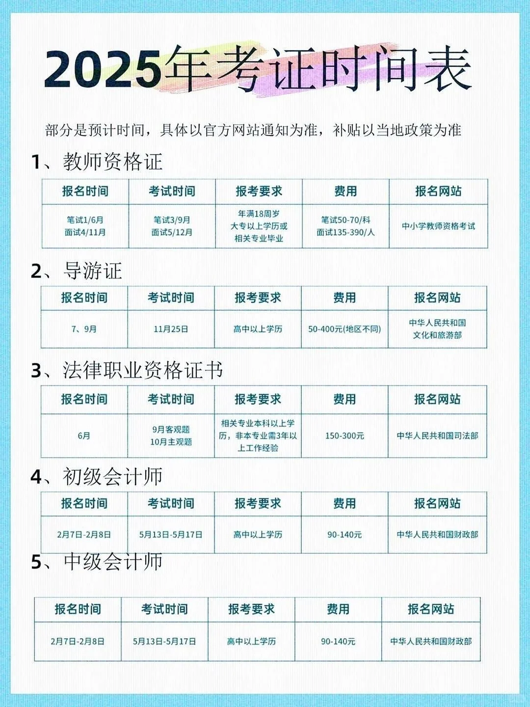2025下半年考试日历！考公/考研/考证人必存