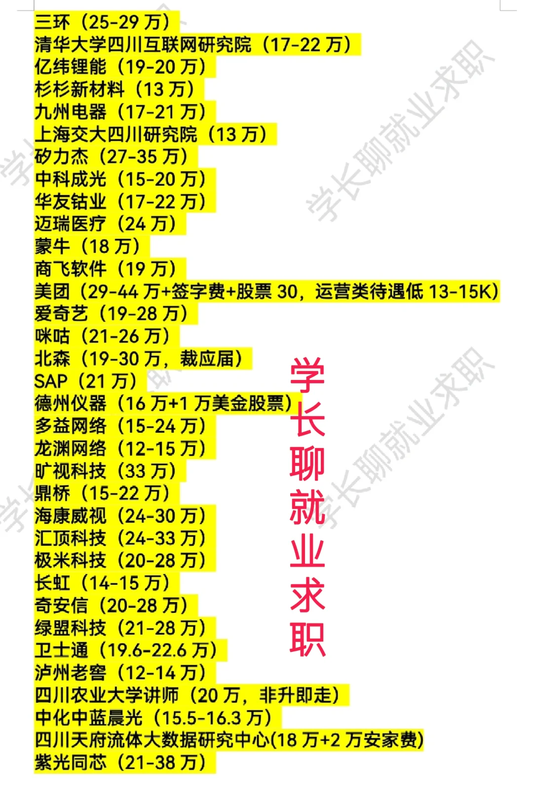 成都好公司待遇汇总排名❗