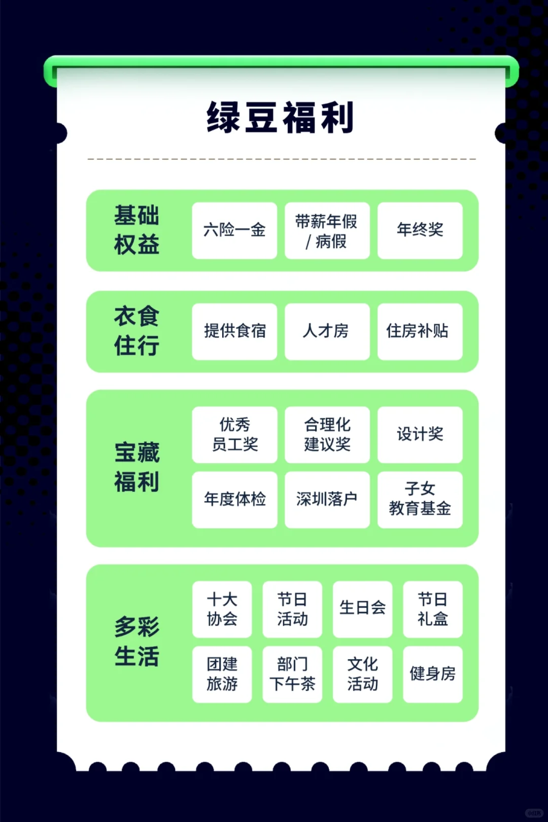 UGREEN绿联26年秋季校招开启！