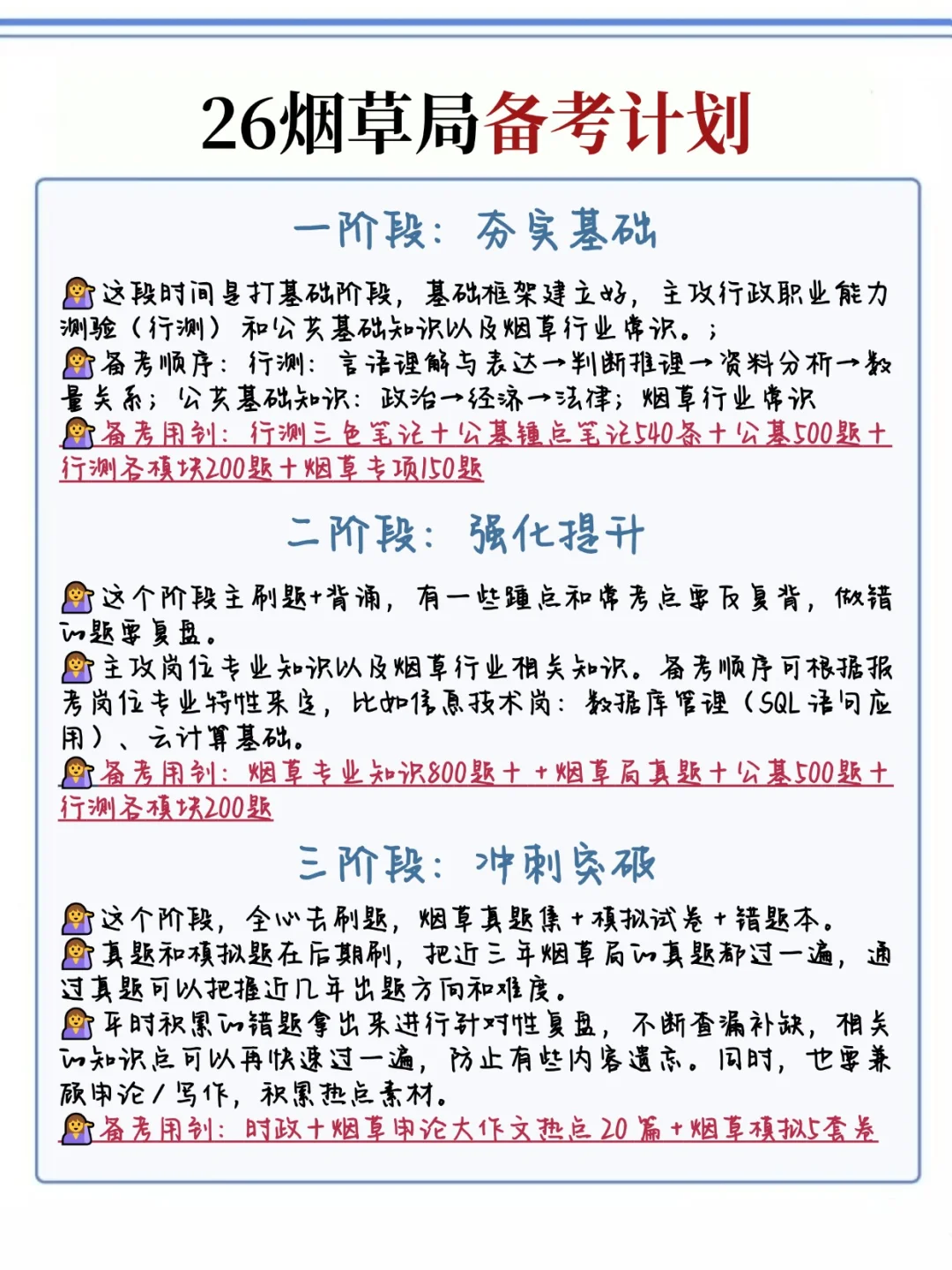 烟草局秋招其实很水的，备考时间不够的抄