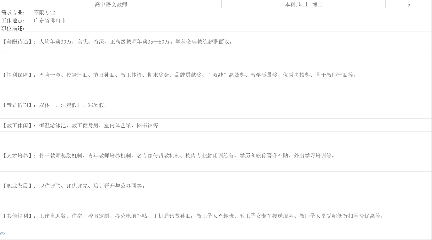 佛山外国语学校高中部招聘教师35人