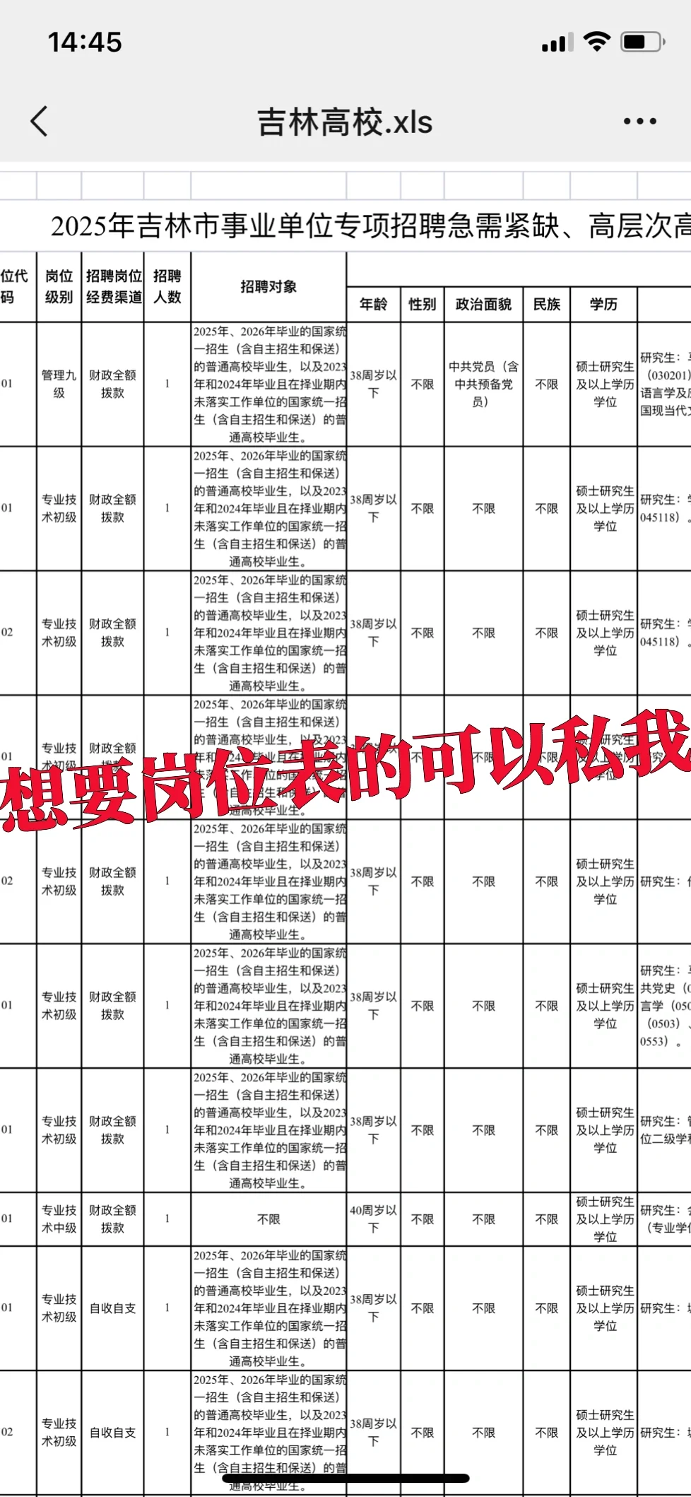 2025年吉林市事业单位专项招聘308人公告！