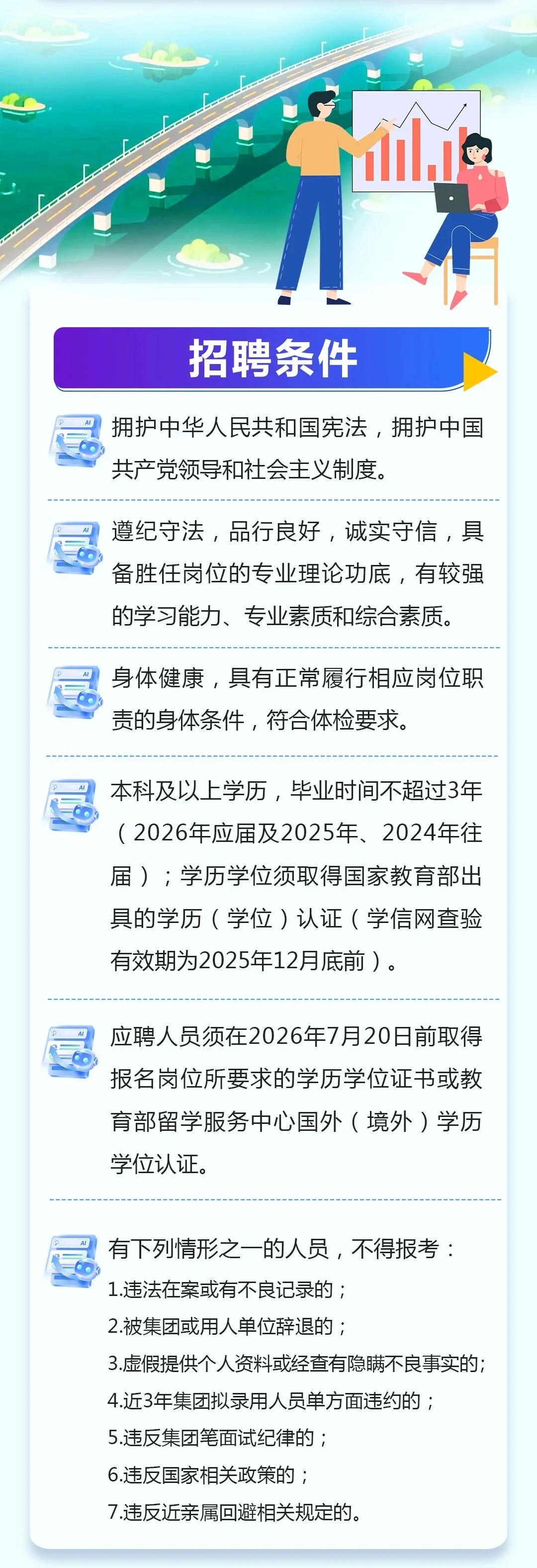 江西省交通投资集团26校招启动（24，25关注）