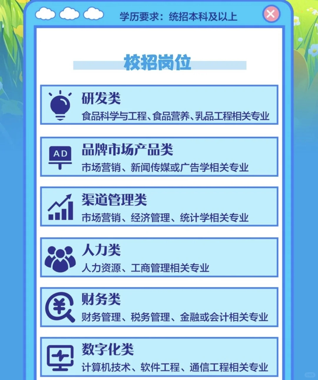 君乐宝2026校园招聘启动