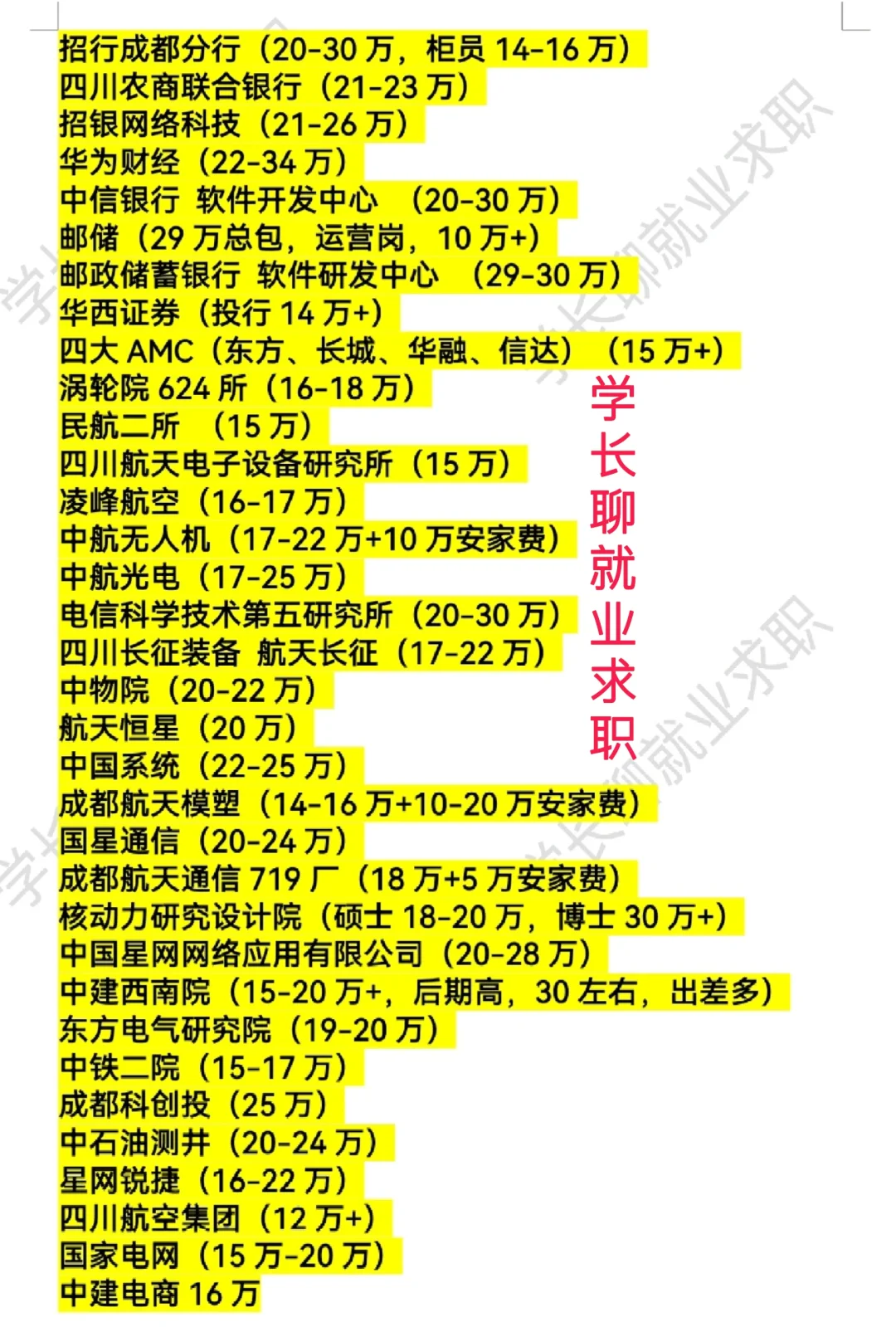 成都好公司待遇汇总排名❗