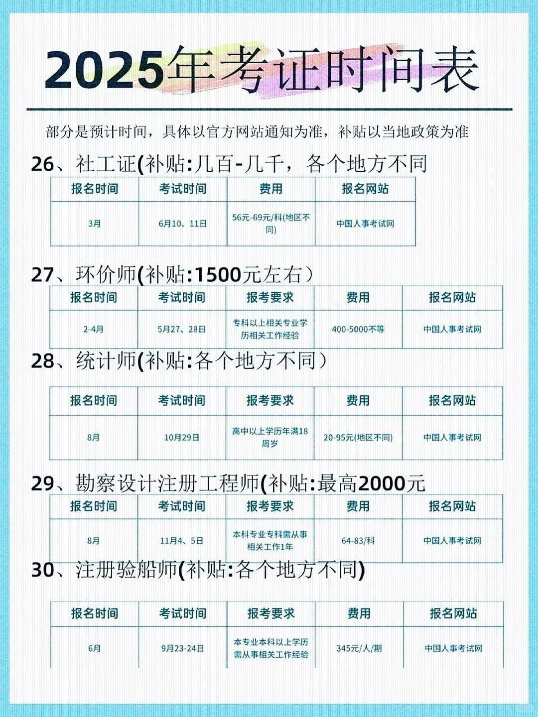 2025下半年考试日历！考公/考研/考证人必存