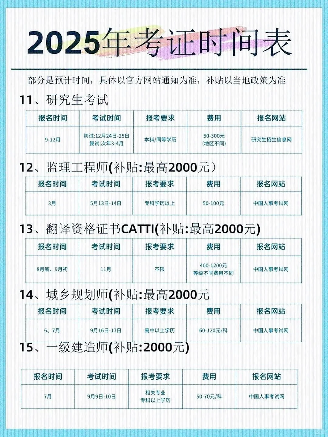 2025下半年考试日历！考公/考研/考证人必存
