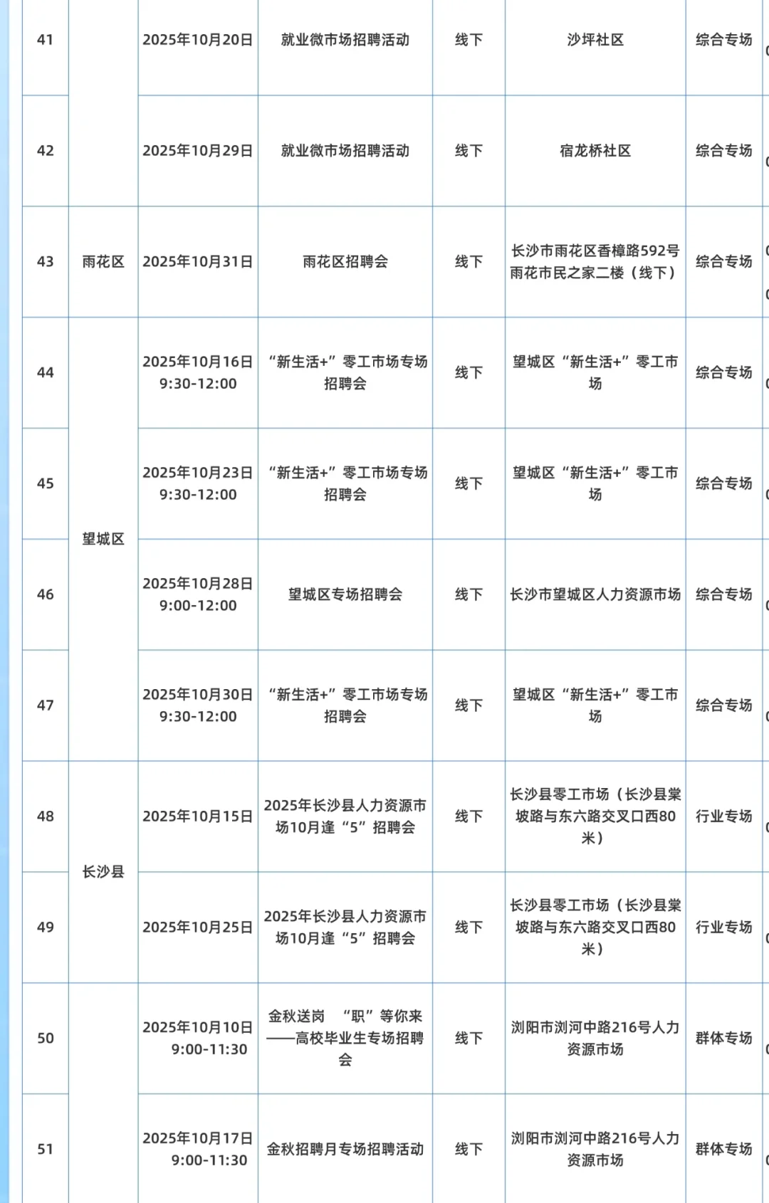 长沙人社发布的10月59场招聘会时间及地点