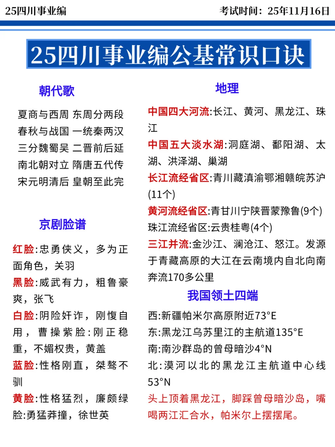 四川事业编时正去年压的挺准，看看今年怎样