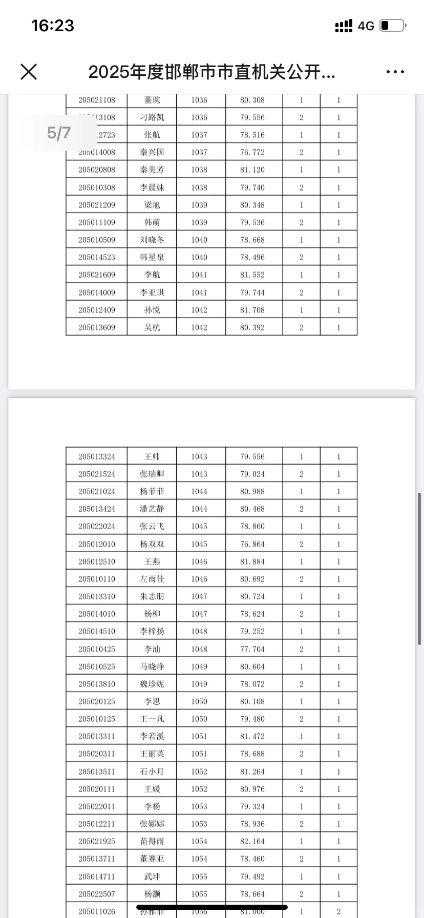 邯郸市直机关考察人员名单😏