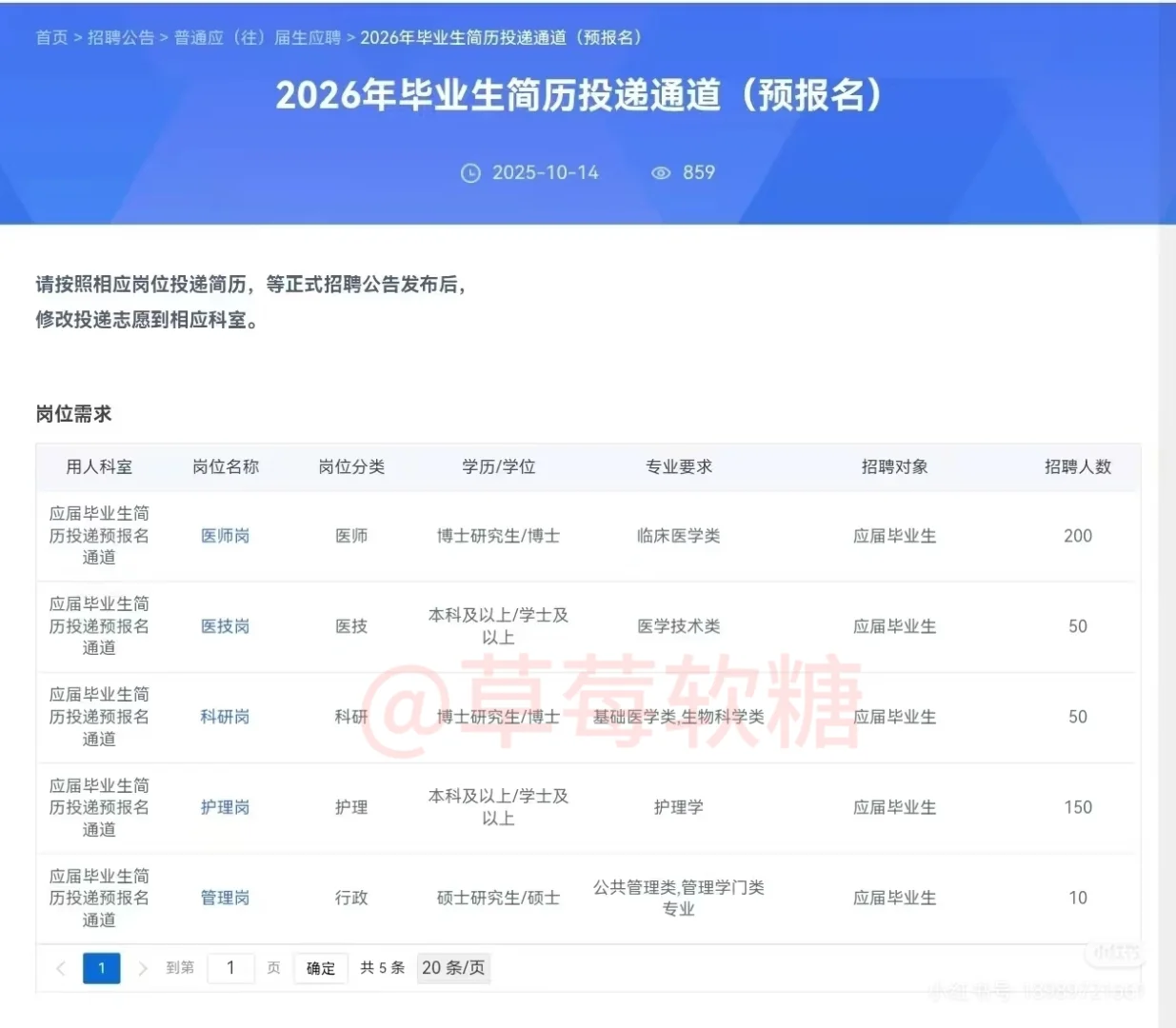 缺这么多人？浙大邵逸夫医院招聘蕞简单一年